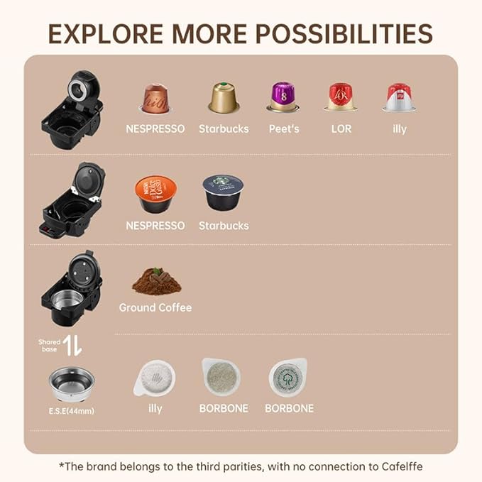 Cafelffe MK-603 Capsule